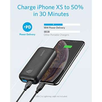 ANKER PowerCore 10000 PD Redux, 10000mAh Portable Charger USB-C Power Delivery (18W) Power Bank for iPhone 11/12 / Mini/Pro/Pro Max / 8 / X/XS Samsung S10, Pixel 3/3XL, iPad Pro 2018, and More