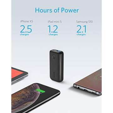 ANKER PowerCore 10000 PD Redux, 10000mAh Portable Charger USB-C Power Delivery (18W) Power Bank for iPhone 11/12 / Mini/Pro/Pro Max / 8 / X/XS Samsung S10, Pixel 3/3XL, iPad Pro 2018, and More