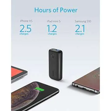 ANKER PowerCore 10000 PD Redux, 10000mAh Portable Charger USB-C Power Delivery (18W) Power Bank for iPhone 11/12 / Mini/Pro/Pro Max / 8 / X/XS Samsung S10, Pixel 3/3XL, iPad Pro 2018, and More