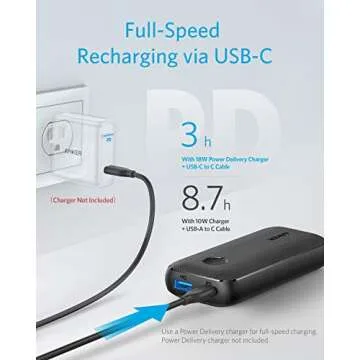 ANKER PowerCore 10000 PD Redux, 10000mAh Portable Charger USB-C Power Delivery (18W) Power Bank for iPhone 11/12 / Mini/Pro/Pro Max / 8 / X/XS Samsung S10, Pixel 3/3XL, iPad Pro 2018, and More