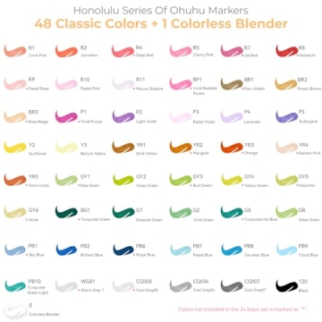 Ohuhu 48-Color Dual-Tip Brush Alcohol Markers Set