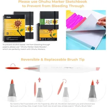 Ohuhu 48-Color Dual-Tip Brush Alcohol Markers Set