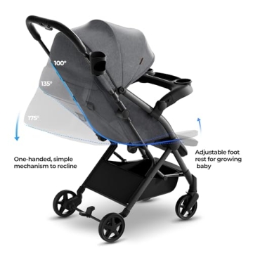 Mompush Lithe V2 Lightweight Stroller for Easy Travel