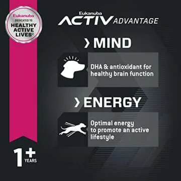 Eukanuba Large Breed Dog Food with Lamb for Active Dogs