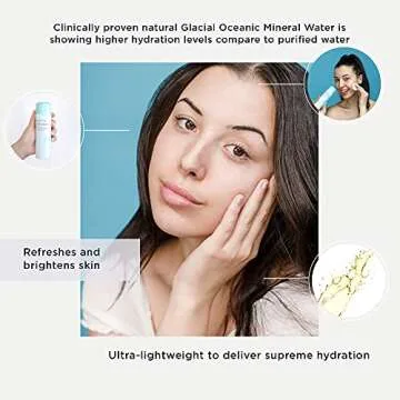 Bl'eau Combination Skin Care Bundle for Youthful Complexion