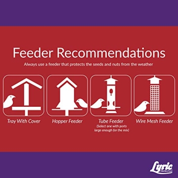 No Waste Wild Bird Seed Attracts Buntings Chickadees Finches