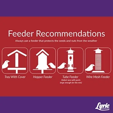 No Waste Wild Bird Seed Attracts Buntings Chickadees Finches