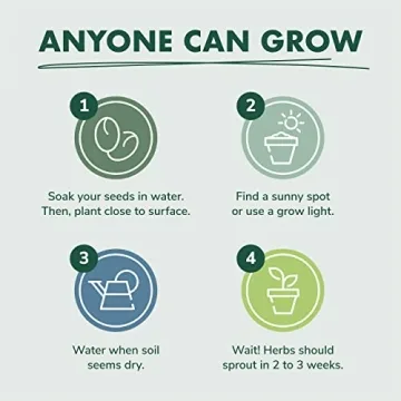 Indoor Herb Garden Seed Starter Kit - Herbal Tea Growing Kits, Grow Medicinal Herbs Indoors, Seeds for Planting, Soil, Plant Markers, Pots, Infuser, Planter Box, Gardening Gifts for Women