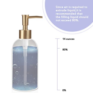 Natheeph 14OZ Ceramic Soap Pump for Kitchen & Bathroom