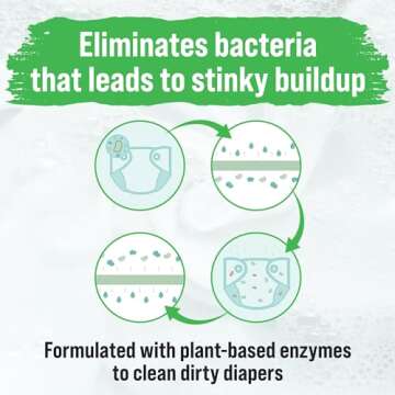 Rockin' Green Laundry Detergent, Plant based, All Natural Laundry Detergent Powder, Vegan and Biodegradable Odor Fighter, Safe for Sensitive Skin (Baby Cloth Diaper 90 Loads Unscented)