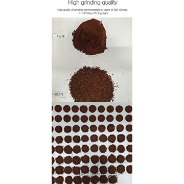 Urbanic 080 Coffee Grinder - Precise 100 Grind Settings