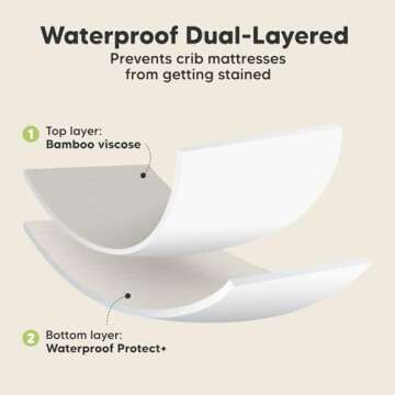 2-Pack Waterproof Crib Sheets for Boys, Girls - Viscose Derived from Bamboo Crib Sheets Neutral, Crib Mattress Protector Sheet, Soft Toddler Bed Sheets, Fitted Baby Crib Sheets Girl, Boy(Slate)