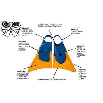Churchill Makapuu Floating Fins | Comfortable Fit Fin Flippers | Patented Dolphin Tail Swimfins for ...