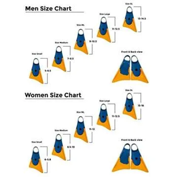 Churchill Makapuu Floating Fins | Comfortable Fit Fin Flippers | Patented Dolphin Tail Swimfins for Thrust and Performance | Made of 100% Natural Gum Rubber | Swimming, Diving, Surfing, Bodyboarding