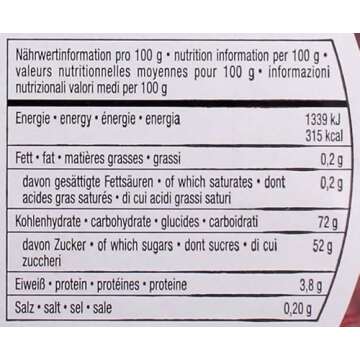 Trolli Glotzer Gummibonbon - 60 pieces of Fun!