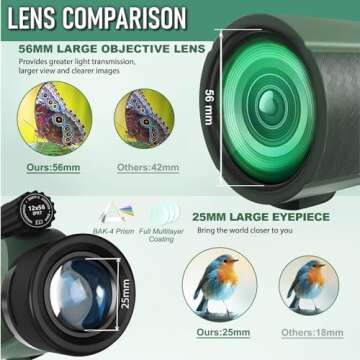 Monocular Telescope - 12x56 High Powered, Compact, Dust-Proof, Waterproof, Handheld Scope with Smartphone Adapter and Metal Tripod - Ideal for Hunting, Stargazing, Birdwatching, and Outdoor Adventures