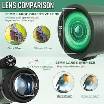 Monocular Telescope - 12x56 High Powered, Compact, Dust-Proof, Waterproof, Handheld Scope with Smartphone Adapter and Metal Tripod - Ideal for Hunting, Stargazing, Birdwatching, and Outdoor Adventures