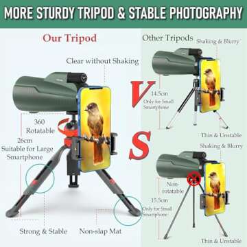 Monocular Telescope - 12x56 High Powered, Compact, Dust-Proof, Waterproof, Handheld Scope with Smartphone Adapter and Metal Tripod - Ideal for Hunting, Stargazing, Birdwatching, and Outdoor Adventures