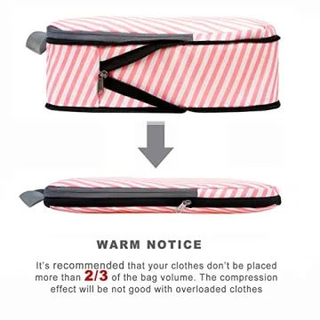 BAGAIL Compression Packing Cubes - Transform Your Travel