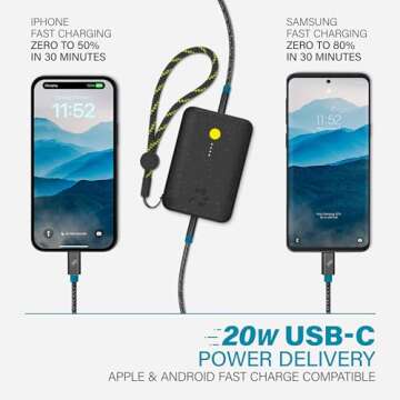 Nimble Champ USB-C Portable Charger, 20K mAh Power Bank