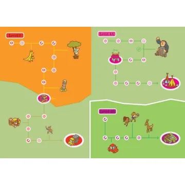 Summer Brain Quest K-1 Engaging Learning Workbook