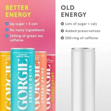 GORGIE Bestsellers Variety, Sugar-Free Natural Energy Drink Sparkling, Healthy Energy Drinks - Green Tea, Biotin, B Vitamins -150mg Caffeine, Vegan, & Low Calorie (Pack of 12)
