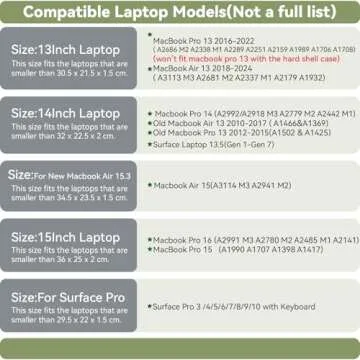 Benfan Laptop Sleeve 14 Inch Compatible with New 14 inch MacBook Pro A2992/2918 M3 A2442, A2779, Sur...