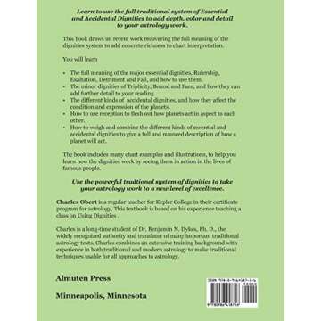 Empower Your Journey with Dignities in Astrology: A Comprehensive Guide