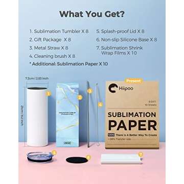Hiipoo 8 Pack Sublimation Tumblers bulk 20 oz Straight Skinny with Sublimation Papers, Lids and Straws, Shrink Wrap, Sublimation Tumbler Cups for Tumbler Heat Press and Heat Transfer