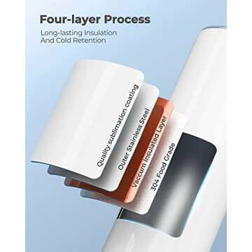 Hiipoo 8 Pack Sublimation Tumblers bulk 20 oz Straight Skinny with Sublimation Papers, Lids and Straws, Shrink Wrap, Sublimation Tumbler Cups for Tumbler Heat Press and Heat Transfer