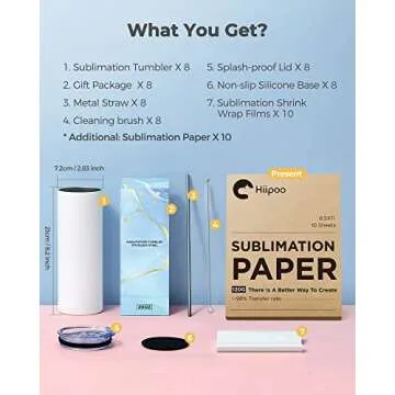 Hiipoo 8 Pack Sublimation Tumblers bulk 20 oz Straight Skinny with Sublimation Papers, Lids and Straws, Shrink Wrap, Sublimation Tumbler Cups for Tumbler Heat Press and Heat Transfer