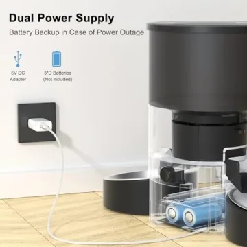 Automatic Cat Feeder for Two Cats with 10s Meal Call