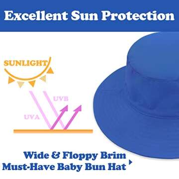 Sarfel Baby Sun Hat Summer Baby Boy Hats UPF 50+ Sun Protection Toddler Hat Bucket for Baby Girl Adjustable Kid Cap Blue 2-5 Years