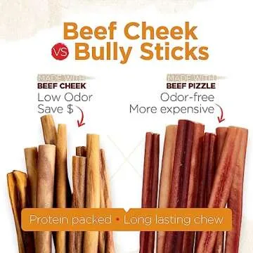 Natural Farm Bully Cheek Stick - Premium Dog Treats for Healthy Chewing