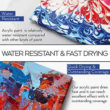 Acrylic Paint Set of 36 Colors 2fl oz 60ml Bottles,Non Toxic 36 Colors Acrylic Paint No Fading Rich Pigment for Kids Adults Artists Canvas Crafts Wood Painting