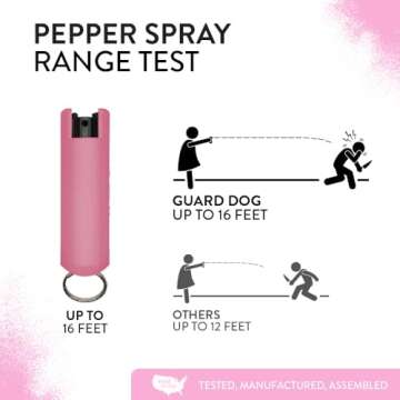 GUARD DOG SECURITY Quick Action Pepper Spray, Maximum Strength, 16-ft Range, Belt Clip For Easy Carry & Fast Access, keychain ready, Made in USA