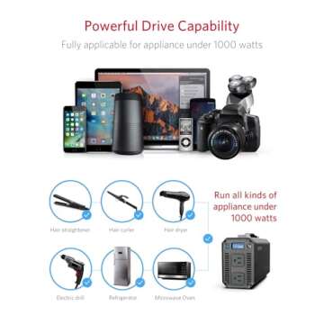 BESTEK 1000W Pure Sine Wave Power Inverter: Efficient DC to AC Solution with LCD Display and Dual US...