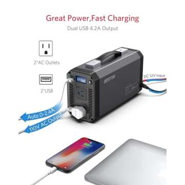 BESTEK 1000W Pure Sine Wave Power Inverter with USB Ports