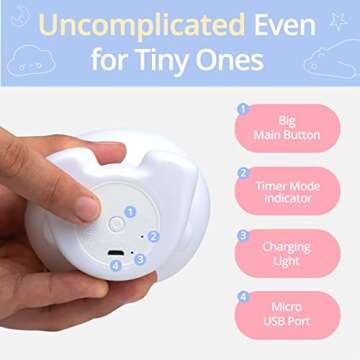 SomeShine Nursery Night Light for Kids, Cute Night Lights for Kids Room, Doodle Kids Lamp for Baby Boy Girl Bedroom, Rechargeable and Portable Kawaii Toddler Night Light with 4 Sticker Sheets (Milly)