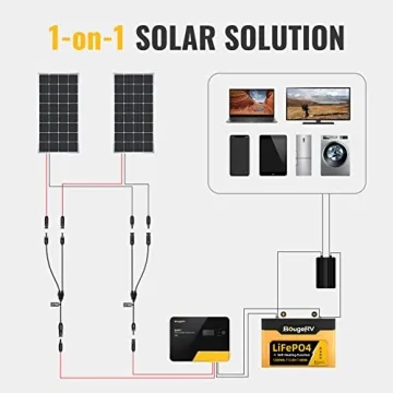 BougeRV Solar Connectors for Efficient Solar Panel Setup