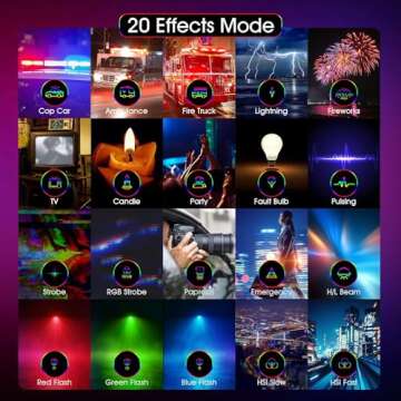 NEEWER RGB LED Video Light, RGB 360 Camera Light with 3 Cold Shoe and Diffuser, CRI 97+, 20 Scene Modes, 2500K~8500K, Rechargeable Battery 2000mAh