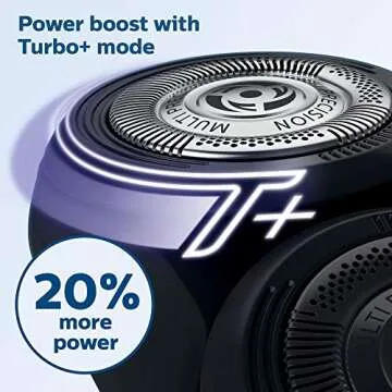 Philips Norelco Shaver 5550 Turbo+ Wet/Dry Electric Shaver