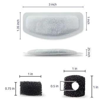 Premium PET STANDARD Replacement Filters for Pet Fountains