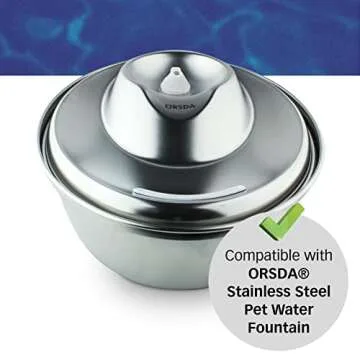 Premium PET STANDARD Replacement Filters for Pet Fountains