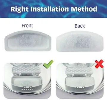 Premium PET STANDARD Replacement Filters for Pet Fountains