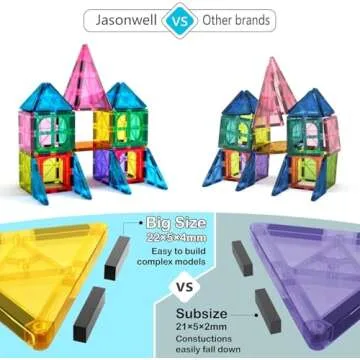 Jasonwell Magnetic Tiles Building Blocks Set for Boys Girls Preschool Educational Magnet Construction Kit Stacking STEM Toys Christmas Birthday Gifts for Kids Toddlers 3 4 5 6 7 8 9 10 + Year Old
