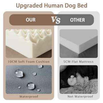 ROOMTEC Human Dog Bed, 71''x45''x12'' Size Fits Adult and Pet Washable Giant People Dog Bed 10 CM Thick Memory Foam Large Oversize Dog Bed with Plump Pillow, Blanket, Strap - Khaki