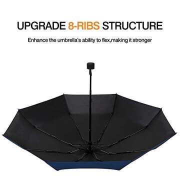 Fidus Mini Travel Windproof Umbrella - Compact & Lightweight