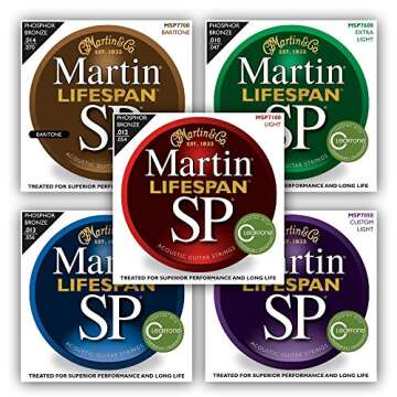 Martin Acoustic Guitar Strings MSP7000 Exceptional Durability and Tone