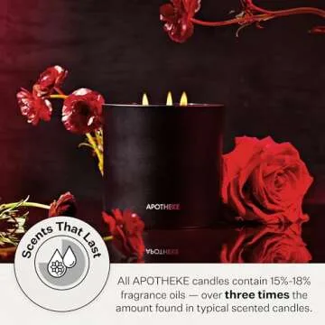 APOTHEKE Charcoal Rouge Scented Candle - Luxury Home Aroma